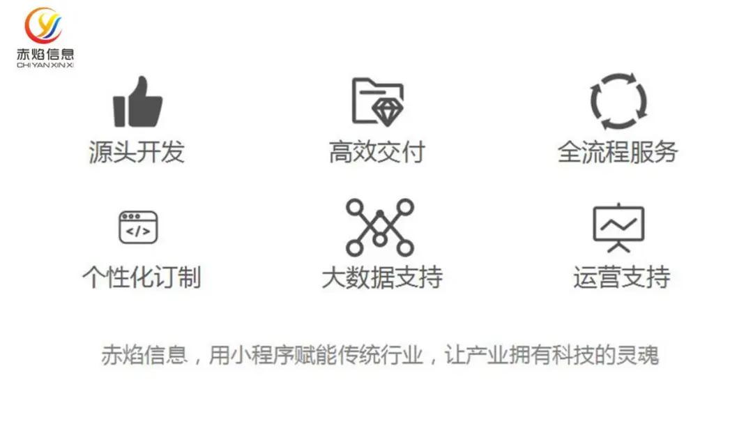 开发一个社区团购小程序多少钱,社区团购sass小程序服务商