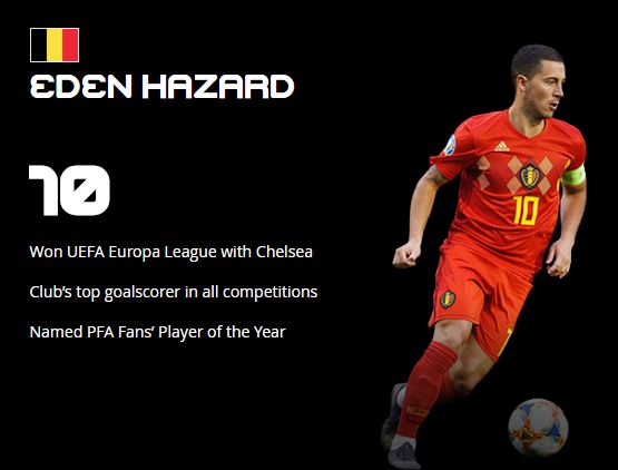 fifa最佳之争c罗梅西,梅西c罗谁是最佳投票