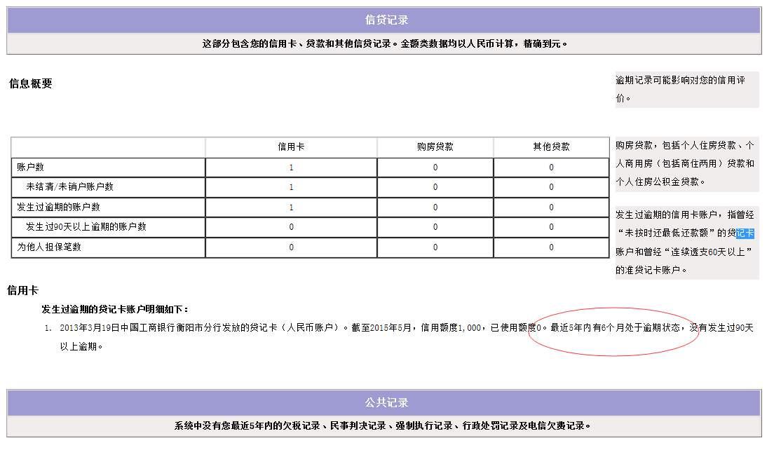 使用花呗白条会影响贷款买房吗,使用花呗白条影响房贷吗