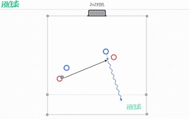 意大利青训u10比赛,日本足球青训U8基本功训练