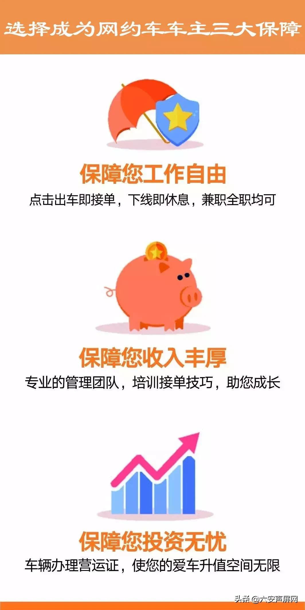 政府补贴六安,六安2021驾照补贴