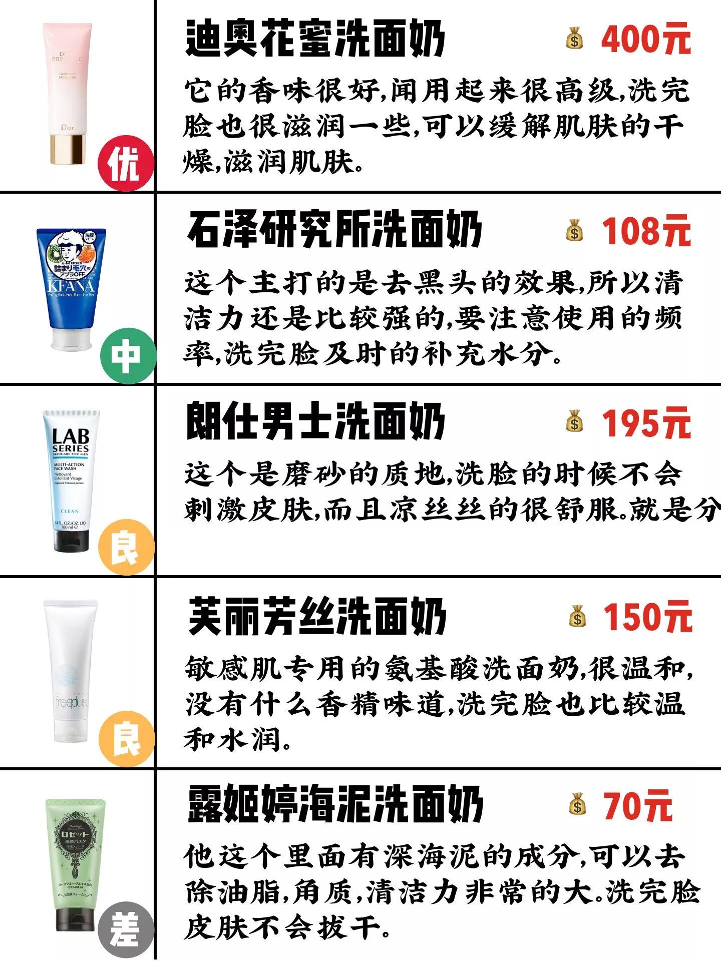 男士洗面奶正确使用方法,男士洗面奶哪个清洁效果最好