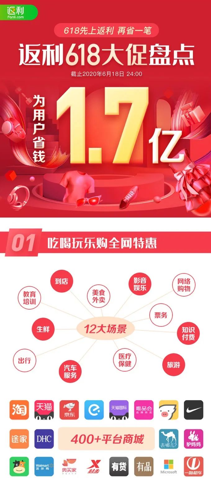 小成本怎么玩转618？返利网集中火力创意取胜​