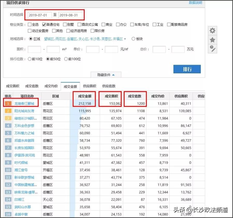 滨江新城最新楼盘开盘,滨江新城值得买的楼盘