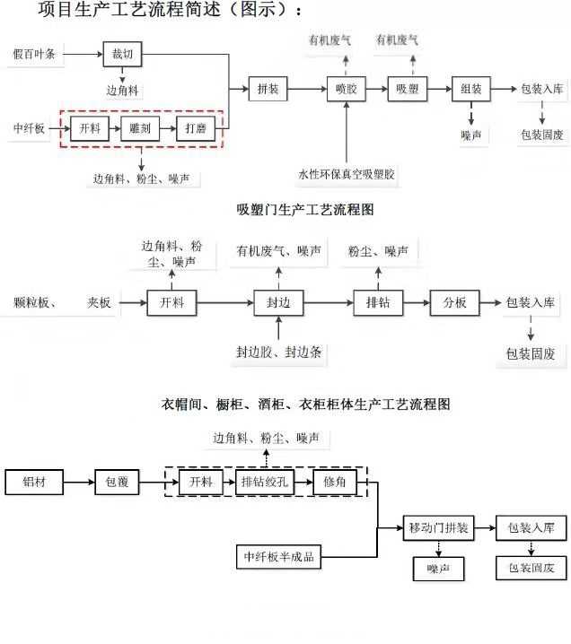 3000字干货实录,干货文章大全500篇