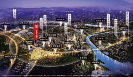 南平建阳买房,南平楼市洞察