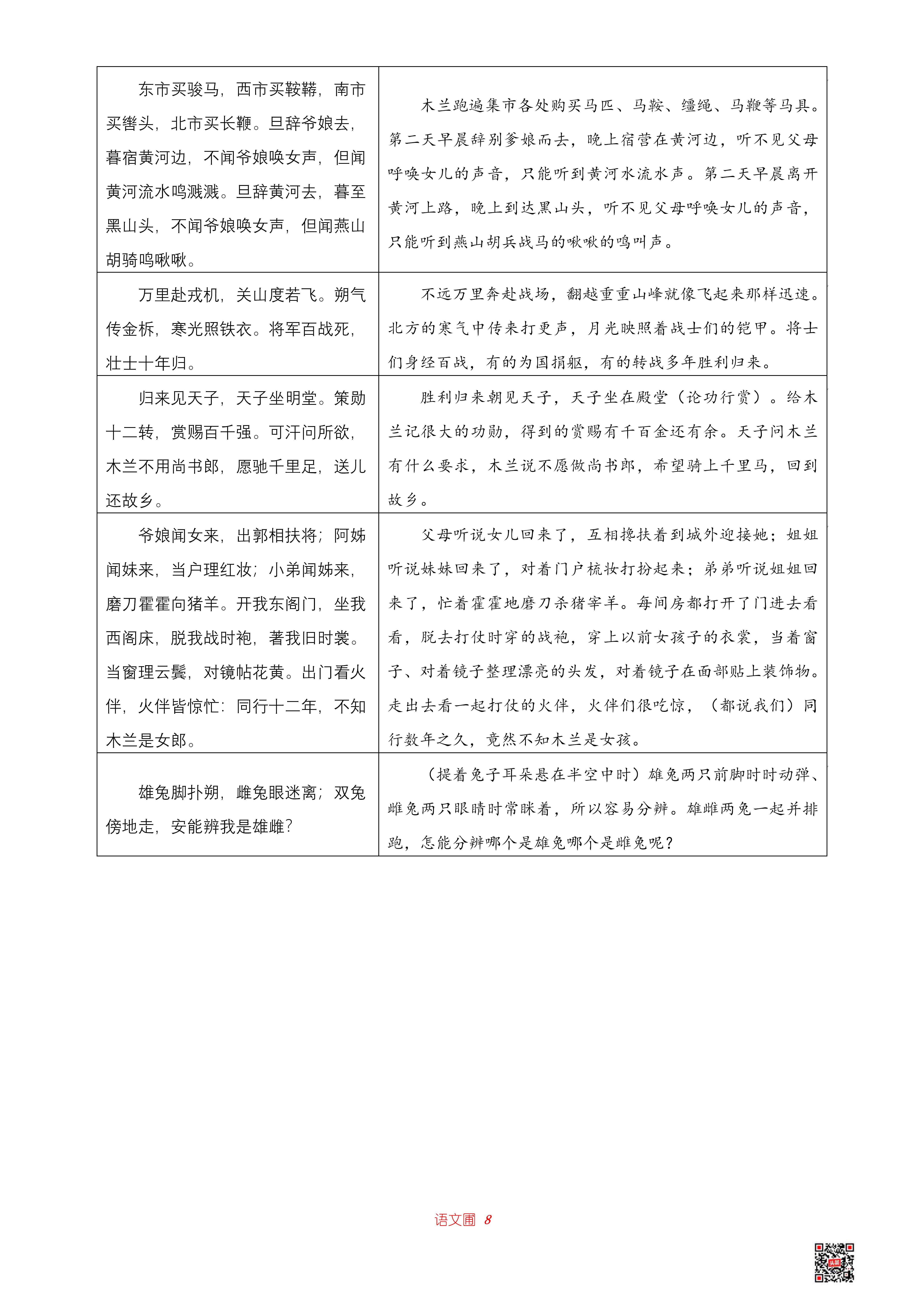 七年级上下册语文古诗词整理,人教版语文七年级古诗词