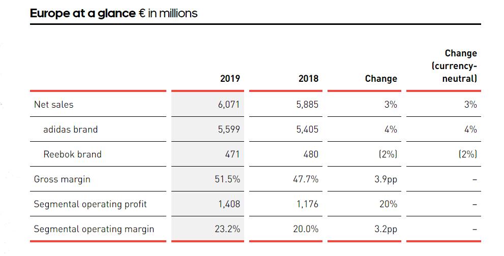 supreme正版停业了吗,supreme纽约首间旗舰店将关闭