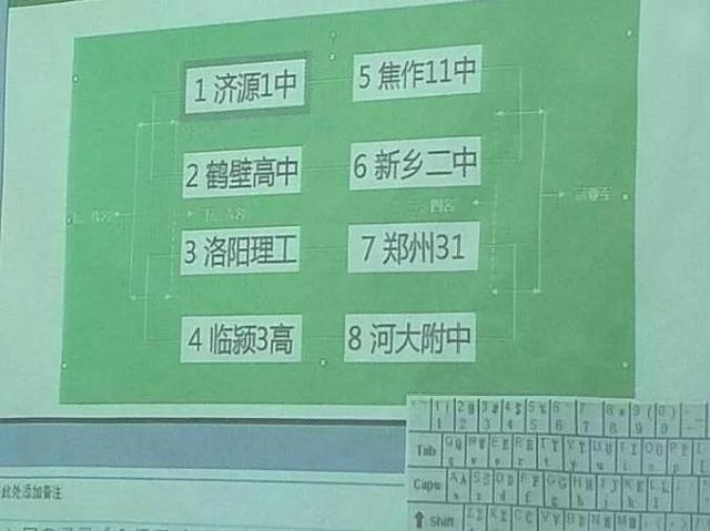 临颍县2023足球县长杯冠军,临颍二高一举夺魁