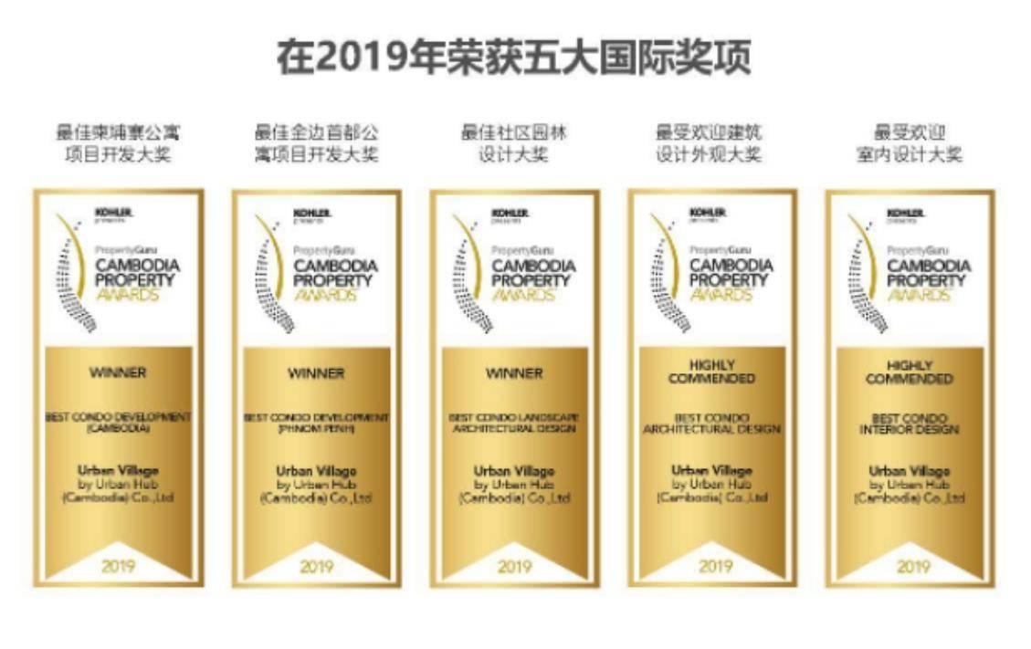 柬埔寨楼盘最新排名,柬埔寨最值得投资的十大行业