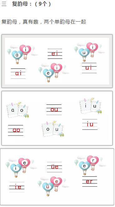 素材拼音,简单易学的拼音入门知识