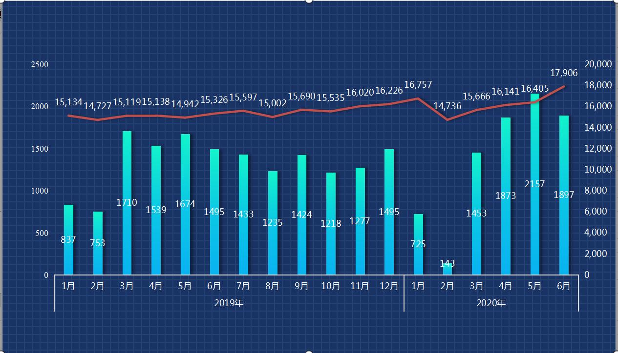 学区开始摇号学区房会掉价吗,学区房摇号后房子会升值吗