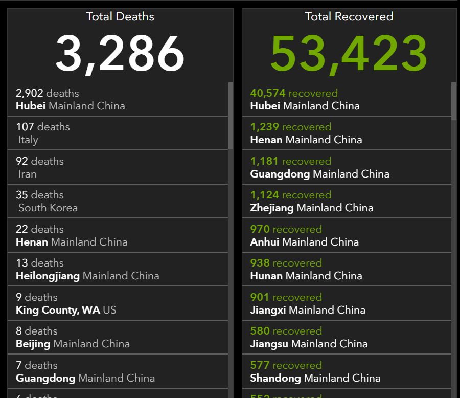 全球疫情实时地图分布图,建议收藏最新疫情防控线路图