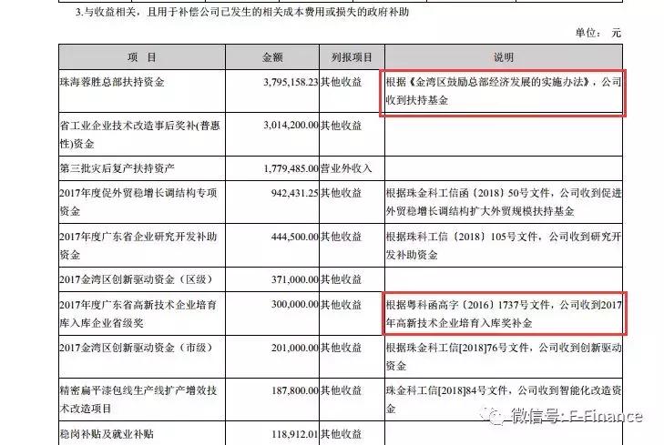贤丰控股被st了吗,贤丰控股欠薪案件协调会