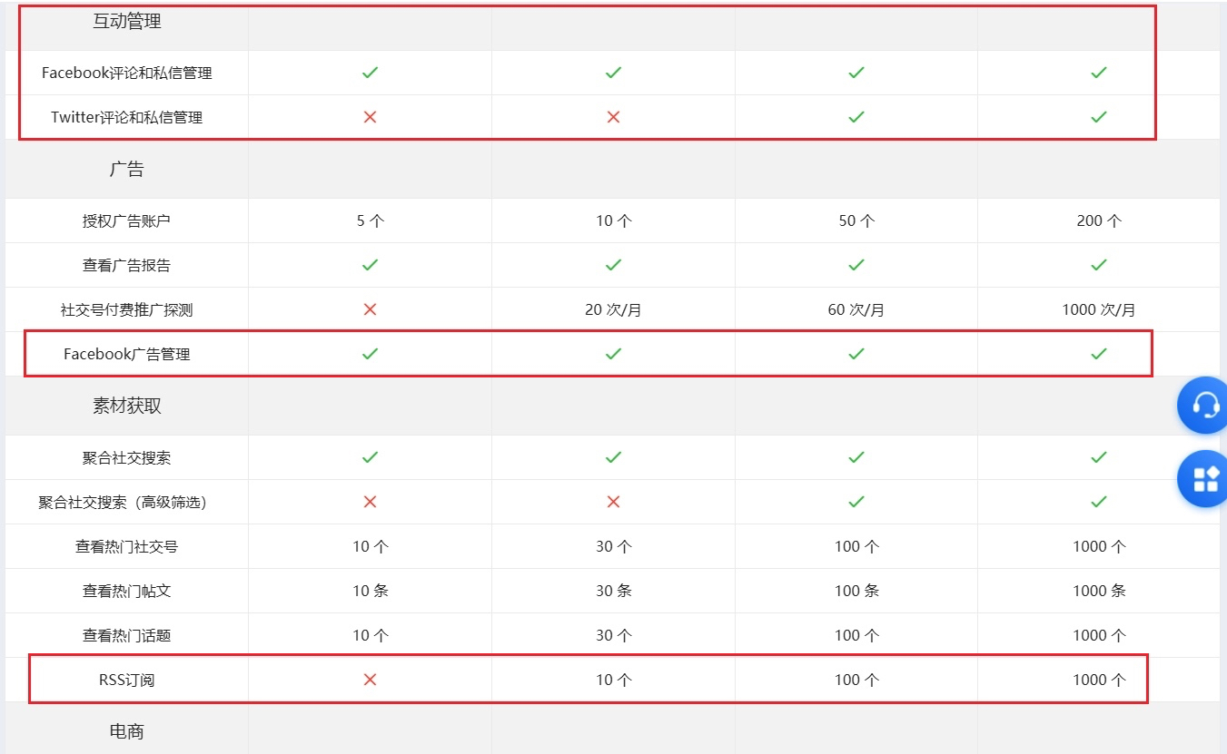 Facebook脸书直播工具上线,抢占流量先机,你也可以