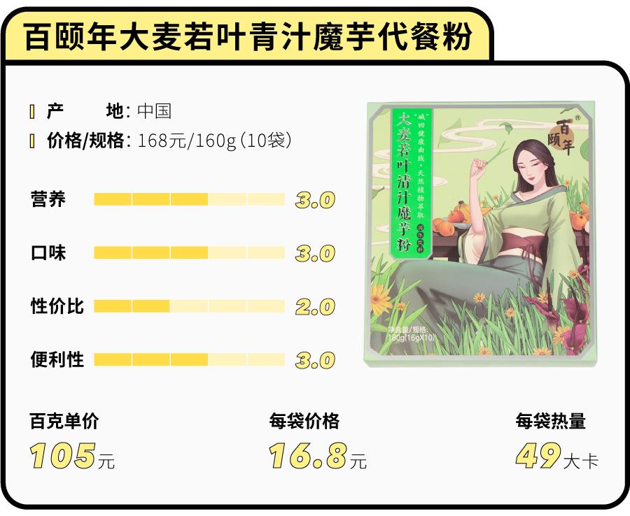 花5000块买美度值得吗,有什么好看的代餐粉