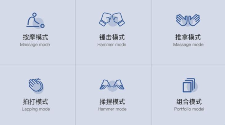 这两个小贴片，竟然撵走了我的腰酸脖子疼，神奇