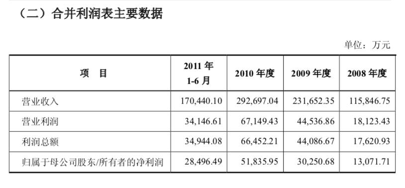 乔丹回应商标被撤,乔丹告乔丹品牌成功了吗