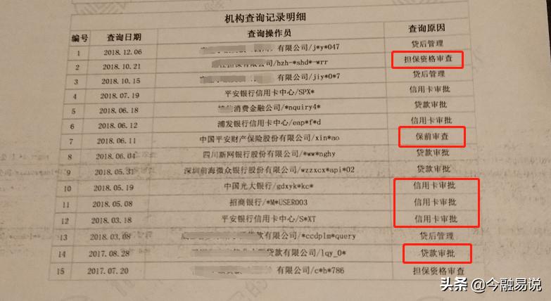 征信报告详细版都有哪些内容,征信报告详细和简单的区别