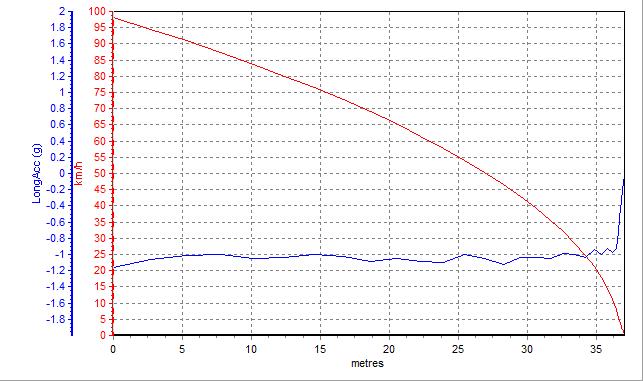宝马3系最便宜的一款落地多少钱,宝马3系最便宜的成交价