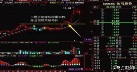 中国股市大胆抄底,中国股市什么时候开始有涨停板