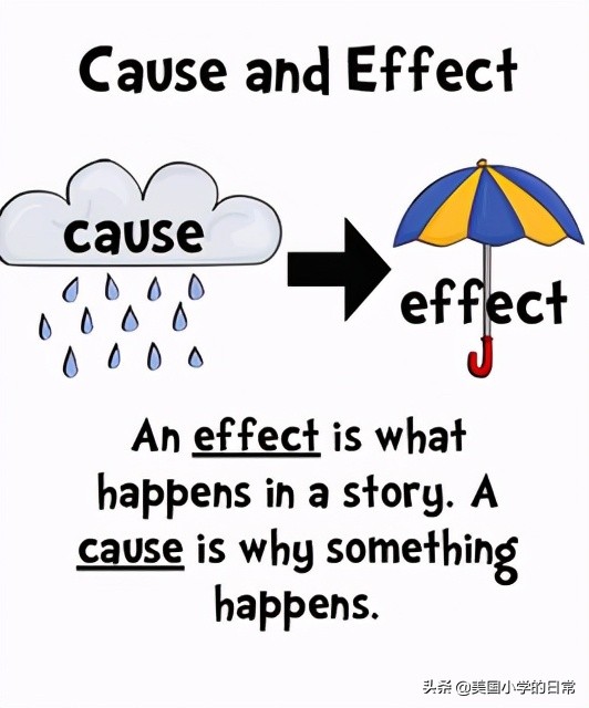 价值1000多块的练习册，竟然免费啦！暑期燃爆孩子的思维训练
