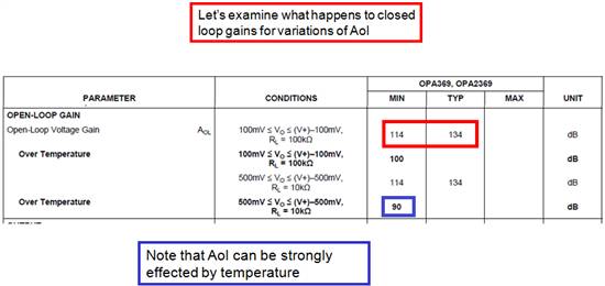 opa2111kp运放参数,8种运放基本应用