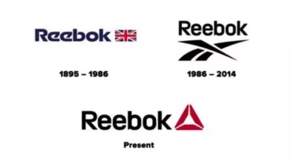 世界上第一双带钉鞋诞生在1895年，你知道是什么品牌吗？