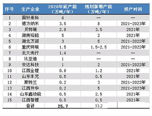 华友钴锂概念龙头股,钴概念股票华友钴业
