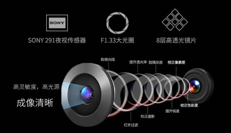 papagon291行车记录仪wifi版,papagop200行车记录仪