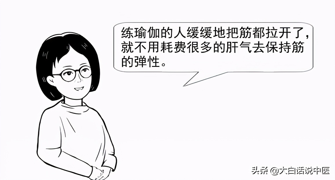 大白话说中医第七十九集,大白话说中医第二十集