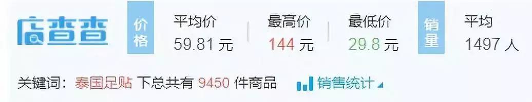 如何找到蓝海产品的优势,怎样找蓝海优质产品