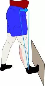 全世界公认膝关节锻炼三个动作,国外康复师康复膝盖的四个动作