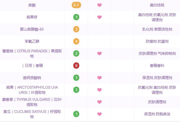 sk2800块钱是真的么,平价sk2神仙水替代品
