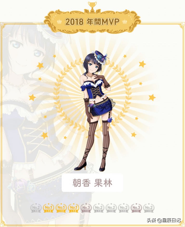 虹咲学园第一季合集,虹咲学园第一季