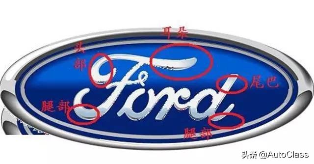 车标冷知识100例,吉利车冷知识