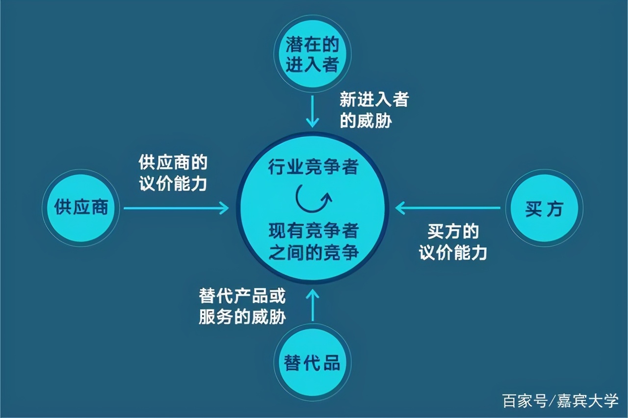 麻将思路与分析,麻将逻辑和思路