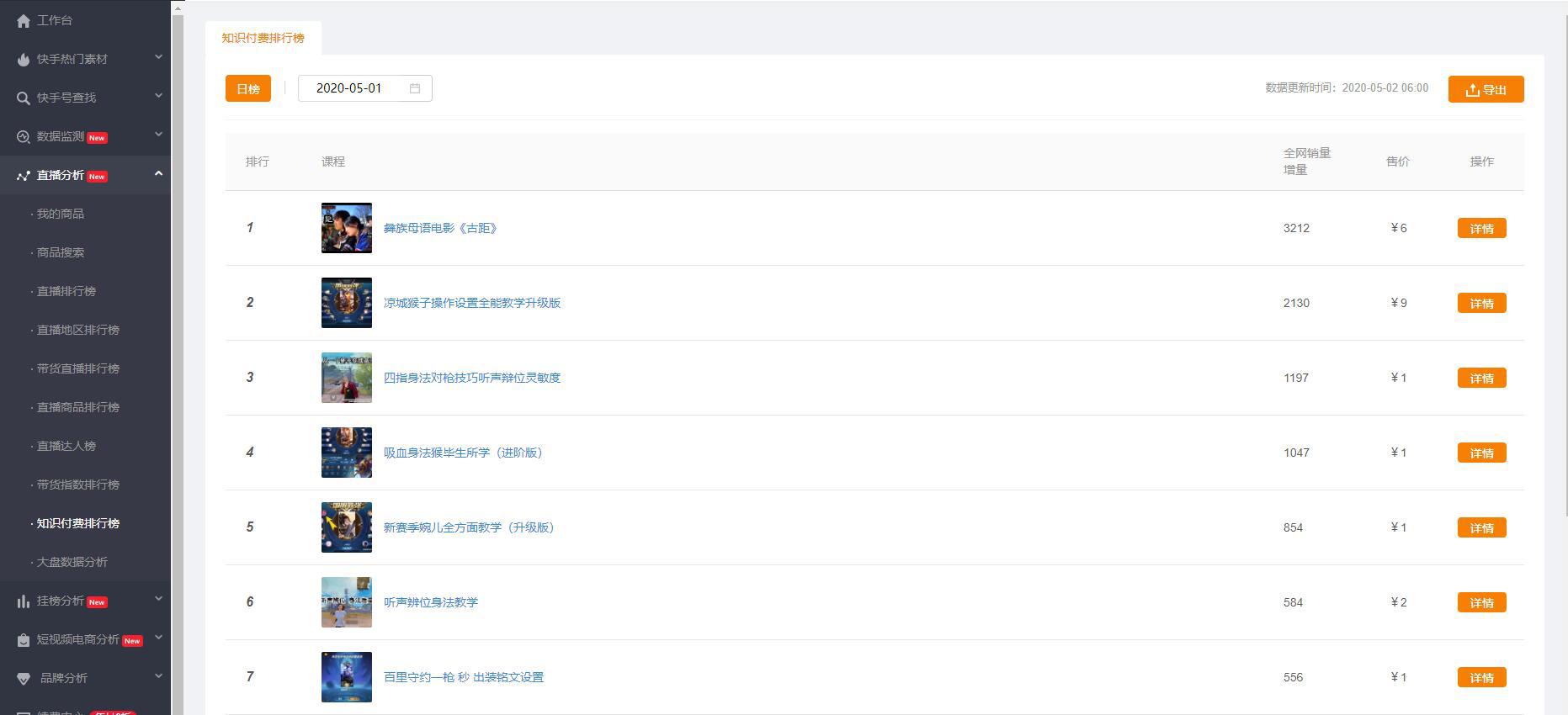 快手直播带货从什么时候开始的,快手直播带货运营自学全套教程