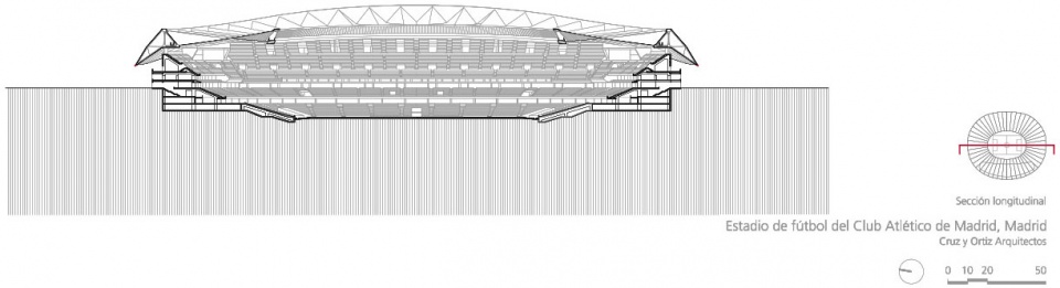 马德里竞技万达大都会球场外观,马德里竞技足球俱乐部