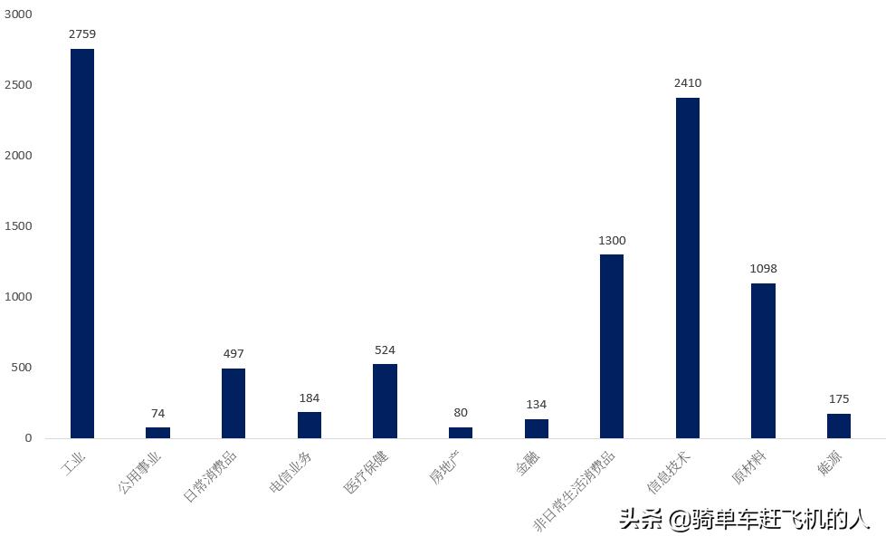 新三板终极法宝—股份转让系统挂牌公司法律法规总结（收藏备用）