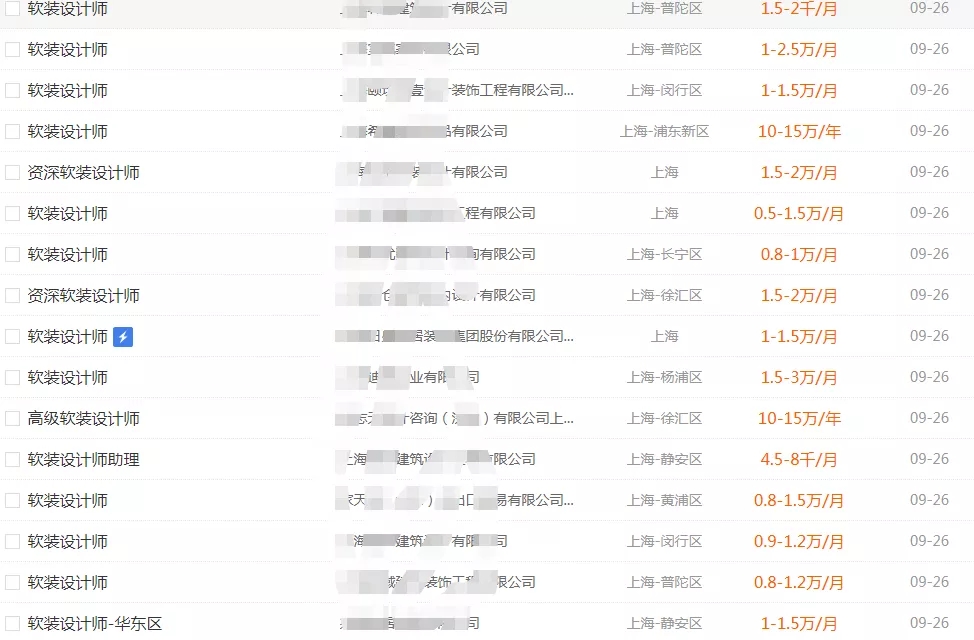 软装设计师是怎么开展工作的,如何成为会赚钱的软装设计师