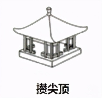 中国古建筑传统屋顶形制,中国古建筑屋顶构造