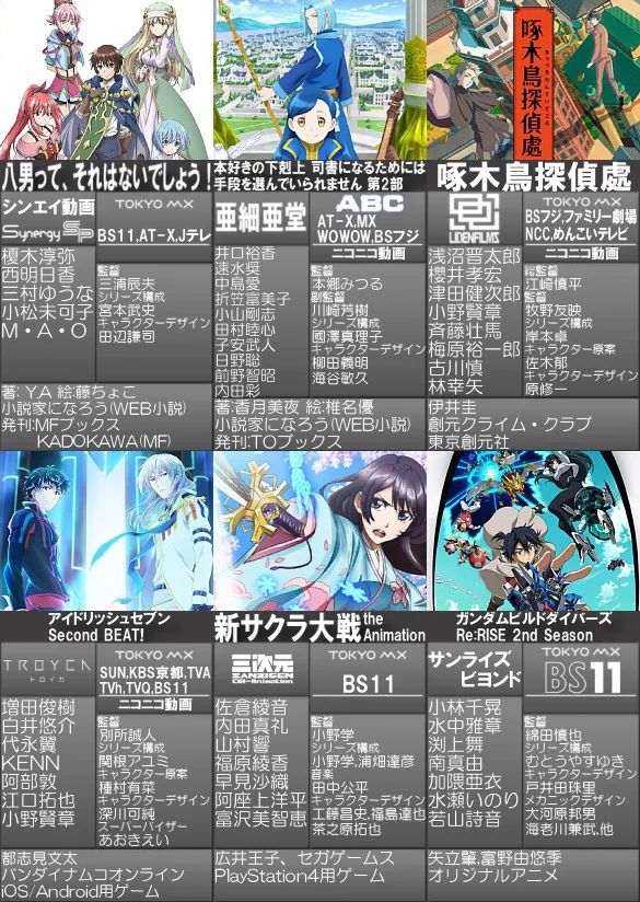 2020年二月新番推荐二期,2021年4月全部新番