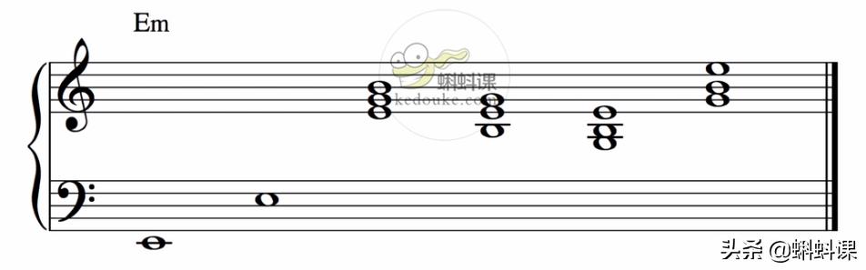 如何看懂和弦,给流行抒情歌伴奏?