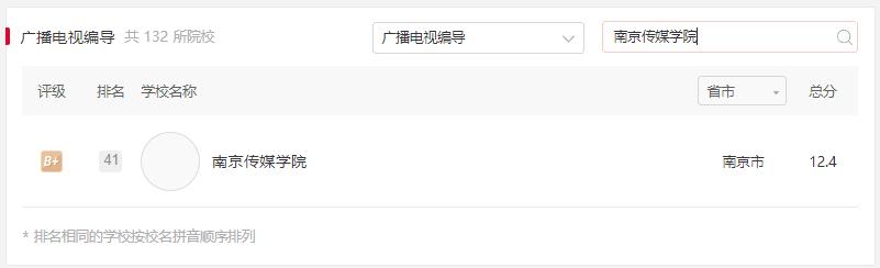编导专业浙传和南艺比较,编导专业浙传和北电文化哪个好