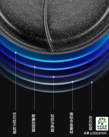 上班族有福利的美食,懒人自热火锅海底捞