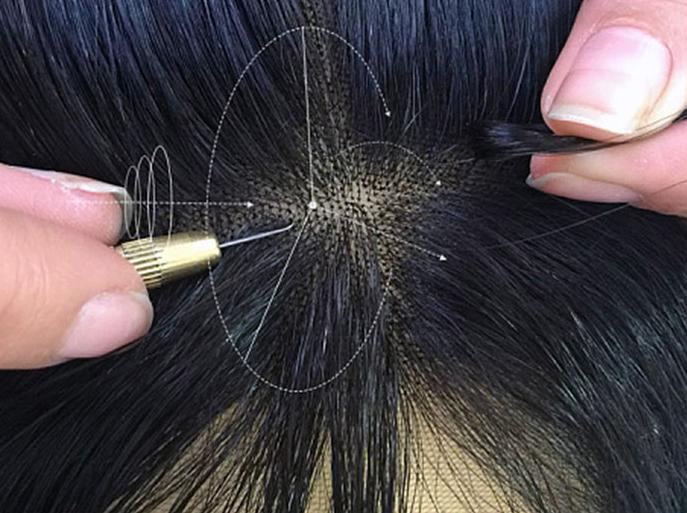 假发的基本知识有哪些,长期戴假发该选择什么样的假发好