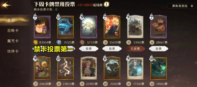 哈利波特手游新卡介绍,哈利波特最值得升级的卡