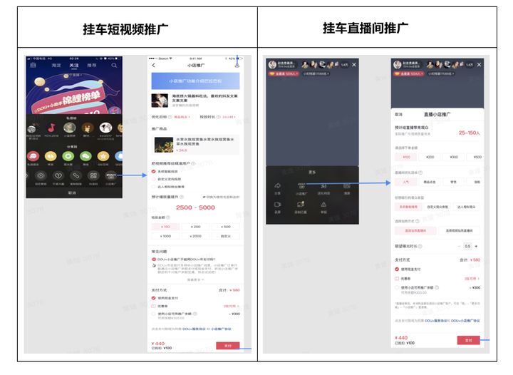 巨量抖音开户,巨量千川开户自己开还是代理商