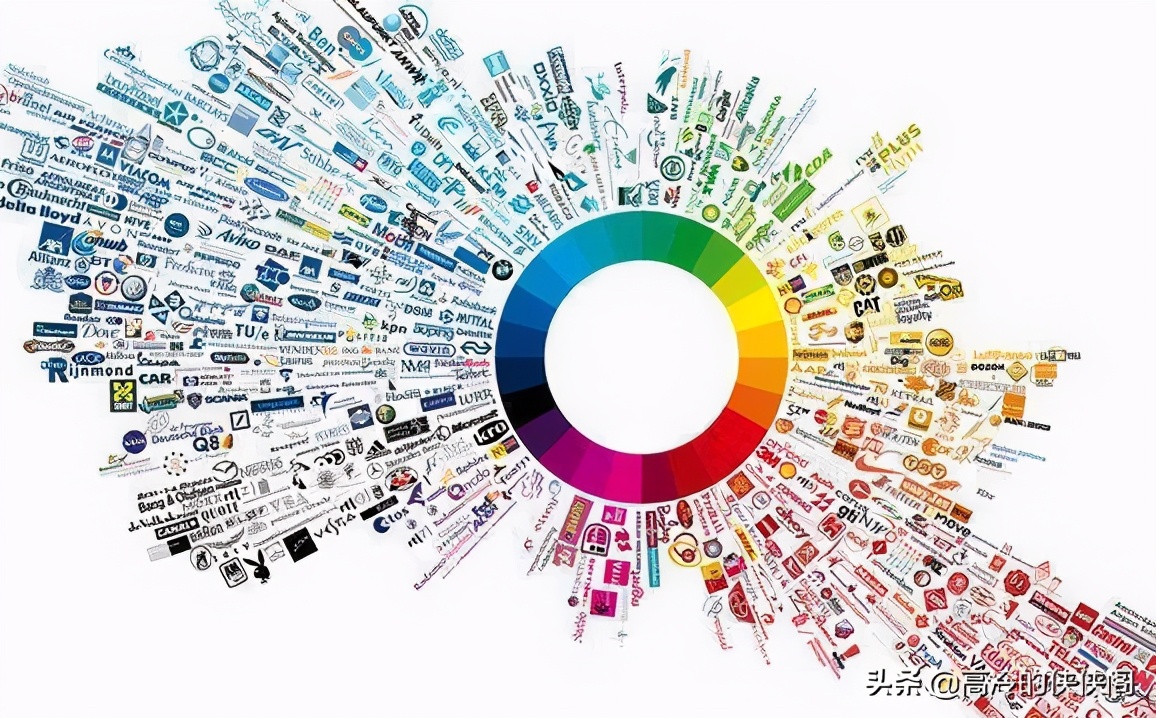 网上找工作，90%都是这些销售工作岗位